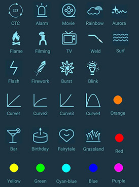 Осветители с эффектами