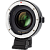 Переходники для байонета Sony E mount
